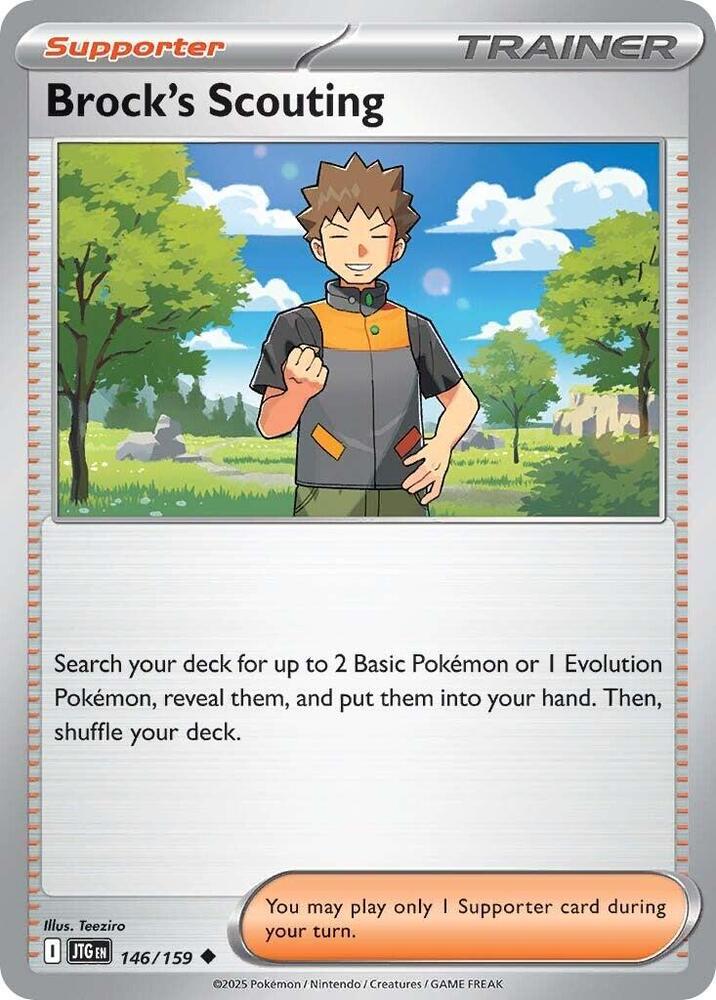 BROCK'S SCOUTING