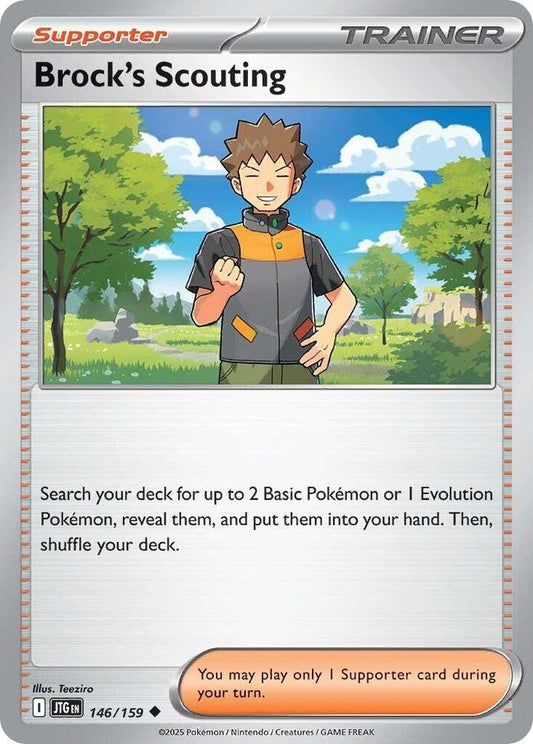 BROCK'S SCOUTING